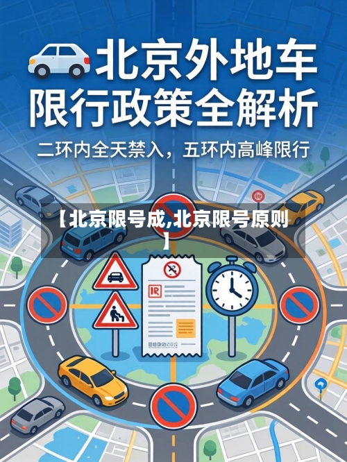 【北京限号成,北京限号原则】