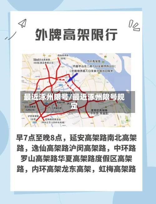 最近涿州限号/最近涿州限号规定