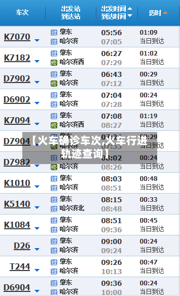 【火车确诊车次,火车行进轨迹查询】-第3张图片