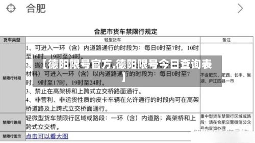 【德阳限号官方,德阳限号今日查询表】-第2张图片