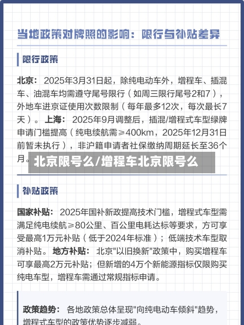 北京限号么/增程车北京限号么-第3张图片