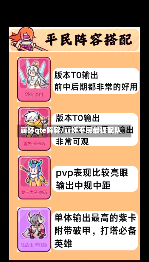 崩坏qte阵容/崩坏平民最强配队