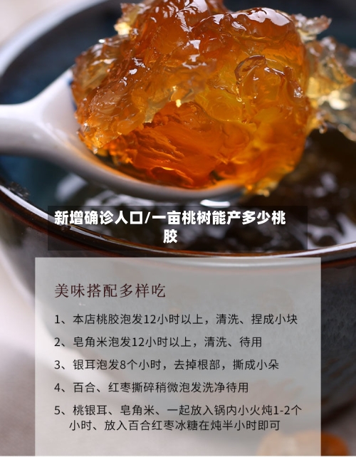 新增确诊人口/一亩桃树能产多少桃胶