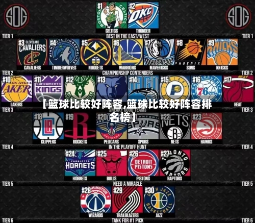 【篮球比较好阵容,篮球比较好阵容排名榜】-第2张图片