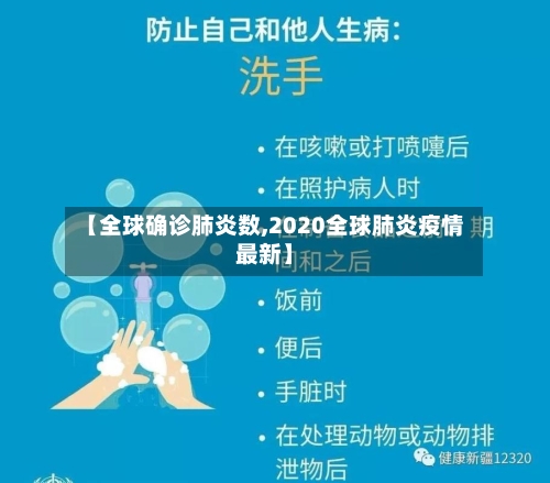 【全球确诊肺炎数,2020全球肺炎疫情最新】-第3张图片