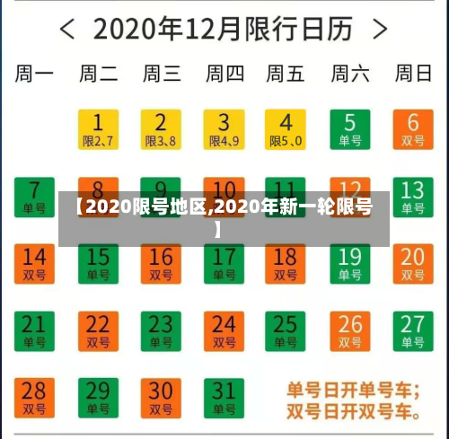 【2020限号地区,2020年新一轮限号】