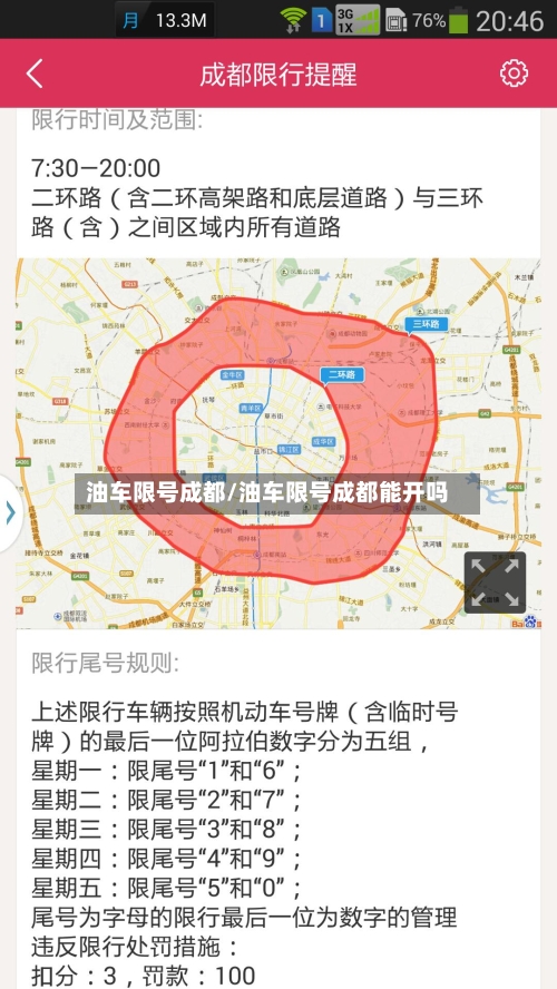 油车限号成都/油车限号成都能开吗-第2张图片