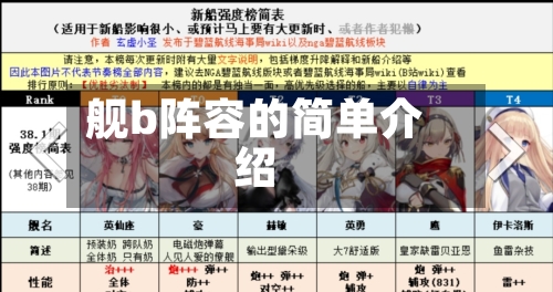 舰b阵容的简单介绍-第2张图片