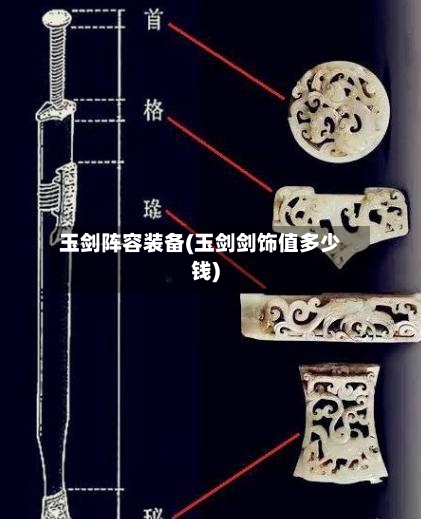 玉剑阵容装备(玉剑剑饰值多少钱)-第2张图片