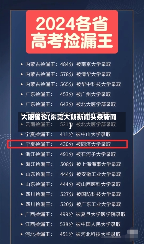 大朗确诊(东莞大朗新闻头条新闻)-第3张图片