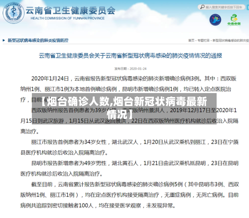 【烟台确诊人数,烟台新冠状病毒最新情况】