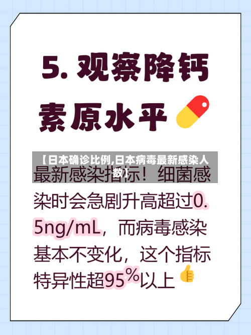 【日本确诊比例,日本病毒最新感染人数】