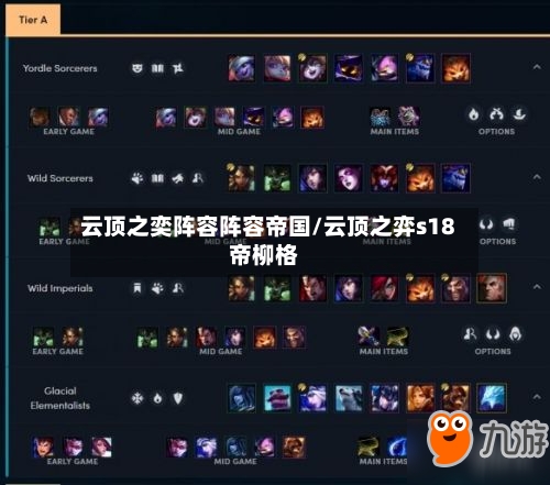 云顶之奕阵容阵容帝国/云顶之弈s18帝柳格