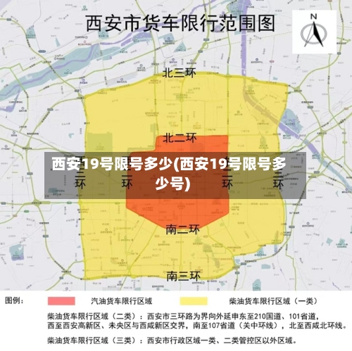 西安19号限号多少(西安19号限号多少号)-第2张图片