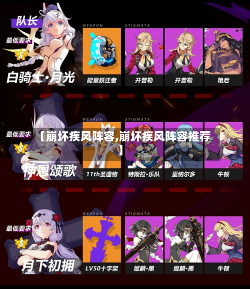 【崩坏疾风阵容,崩坏疾风阵容推荐】-第3张图片
