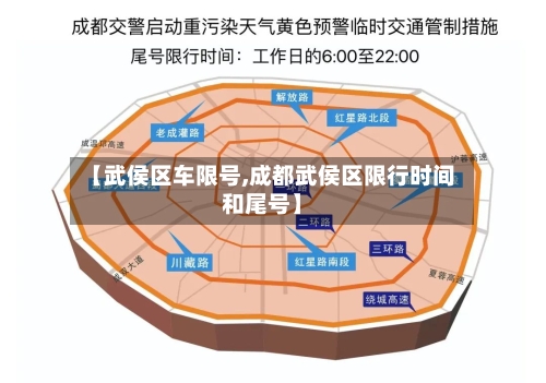 【武侯区车限号,成都武侯区限行时间和尾号】