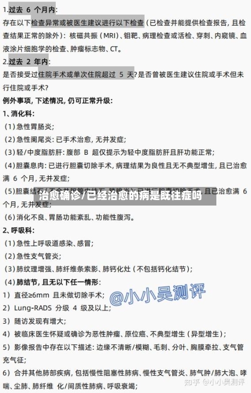 治愈确诊/已经治愈的病是既往症吗
