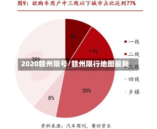 2020赣州限号/赣州限行地图最新-第2张图片