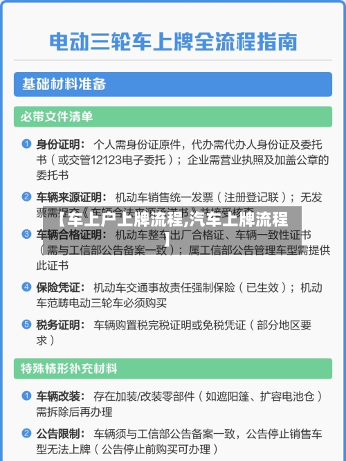 【车上户上牌流程,汽车上牌流程】