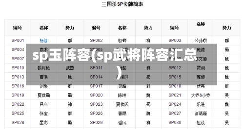 sp玉阵容(sp武将阵容汇总)-第3张图片