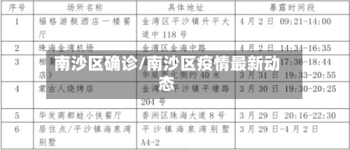 南沙区确诊/南沙区疫情最新动态-第3张图片