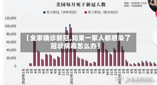【全家确诊新冠,如果一家人都感染了冠状病毒怎么办】-第2张图片