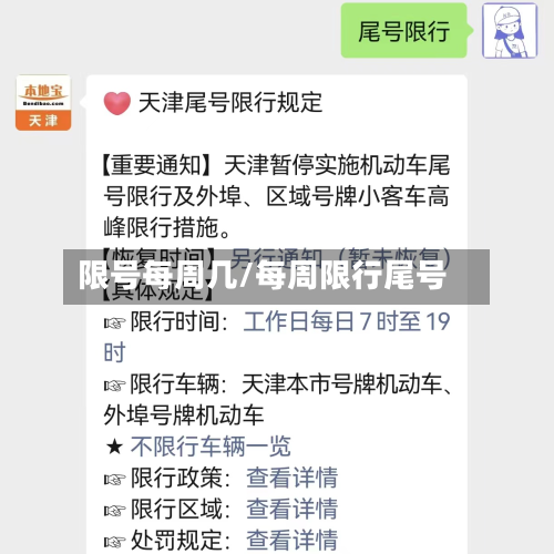 限号每周几/每周限行尾号