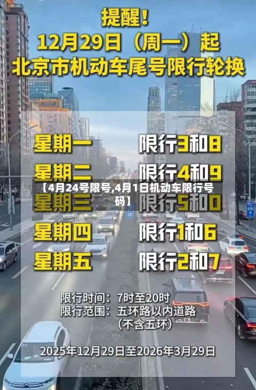 【4月24号限号,4月1日机动车限行号码】