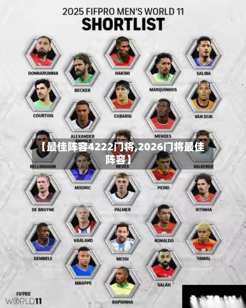 【最佳阵容4222门将,2026门将最佳阵容】-第2张图片
