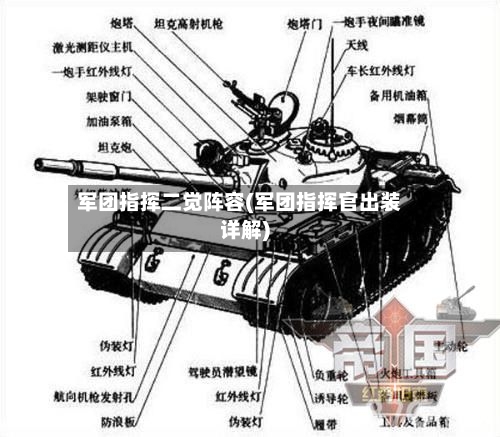 军团指挥二觉阵容(军团指挥官出装详解)-第2张图片