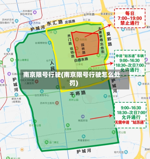 南京限号行驶(南京限号行驶怎么处罚)