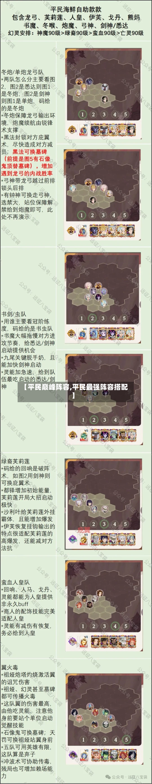 【平民巅峰阵容,平民最强阵容搭配】