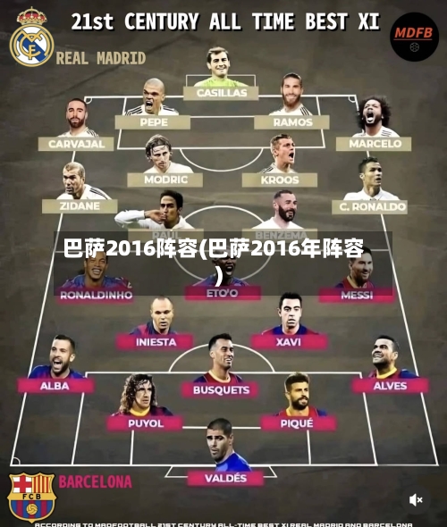 巴萨2016阵容(巴萨2016年阵容)