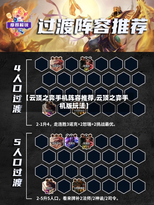 【云顶之弈手机阵容推荐,云顶之弈手机版玩法】