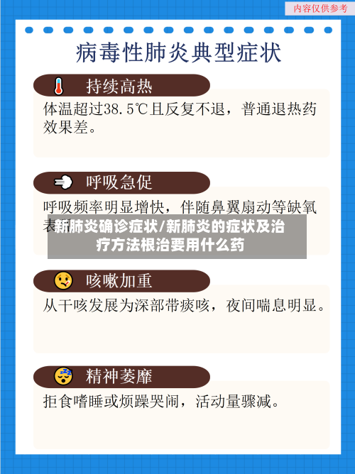 新肺炎确诊症状/新肺炎的症状及治疗方法根治要用什么药