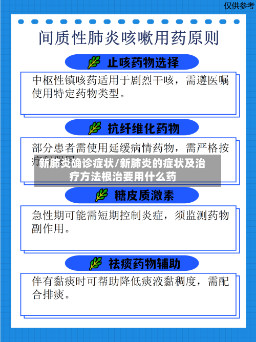新肺炎确诊症状/新肺炎的症状及治疗方法根治要用什么药-第3张图片