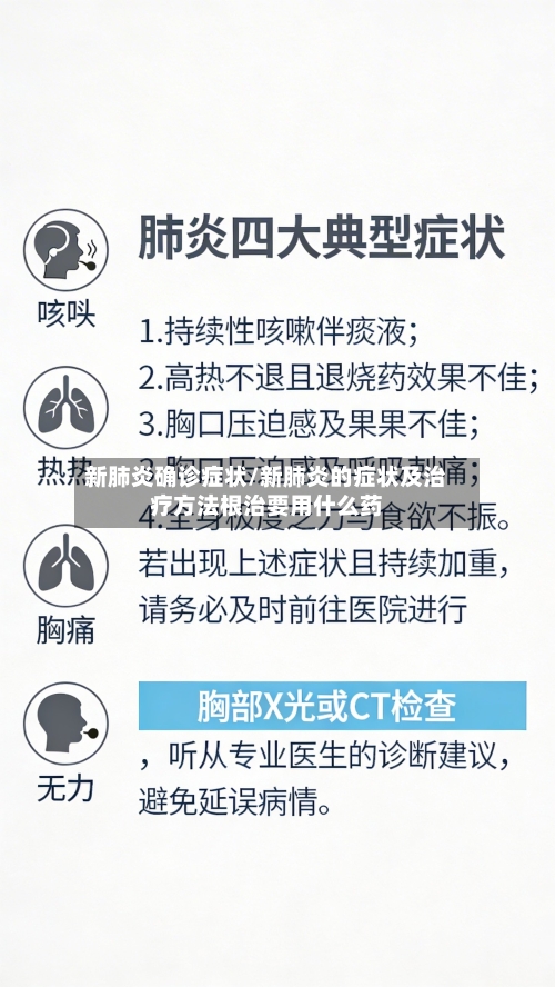 新肺炎确诊症状/新肺炎的症状及治疗方法根治要用什么药-第2张图片