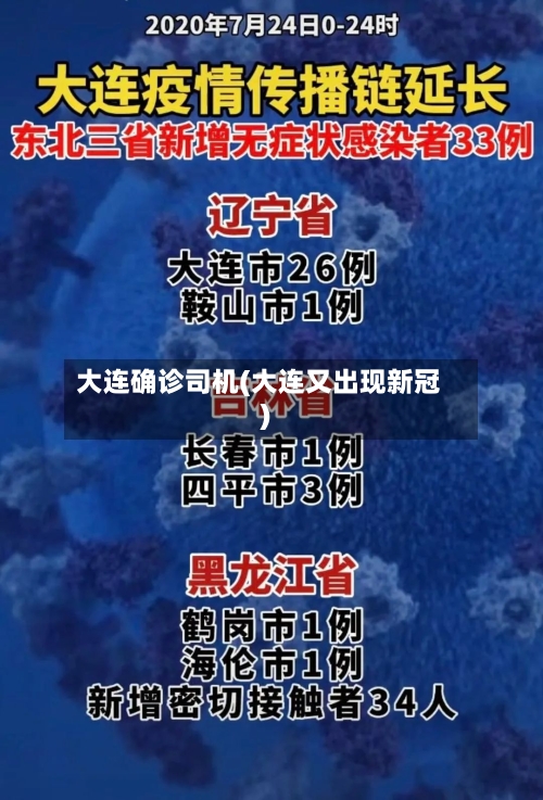 大连确诊司机(大连又出现新冠)