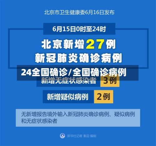 24全国确诊/全国确诊病例