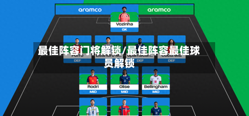 最佳阵容门将解锁/最佳阵容最佳球员解锁