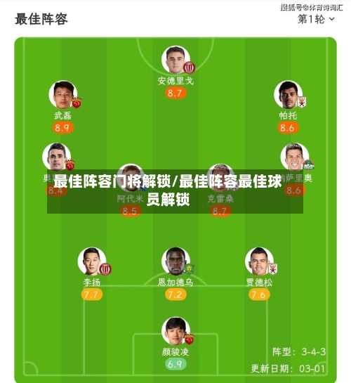最佳阵容门将解锁/最佳阵容最佳球员解锁-第2张图片