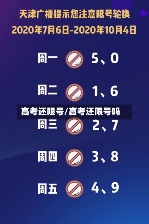高考还限号/高考还限号吗
