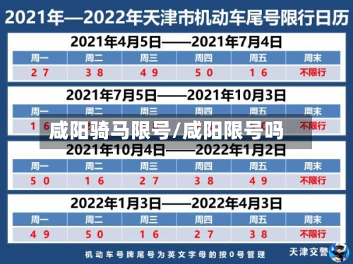 咸阳骑马限号/咸阳限号吗