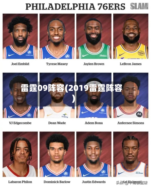 雷霆09阵容(2019雷霆阵容)-第2张图片