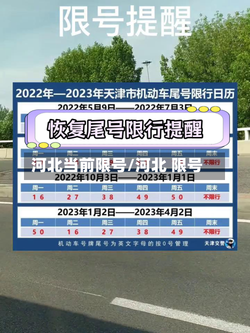 河北当前限号/河北 限号-第3张图片