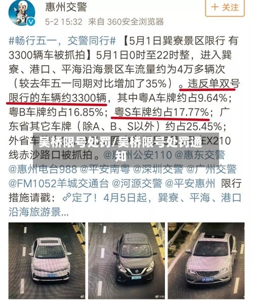 吴桥限号处罚/吴桥限号处罚通知-第2张图片
