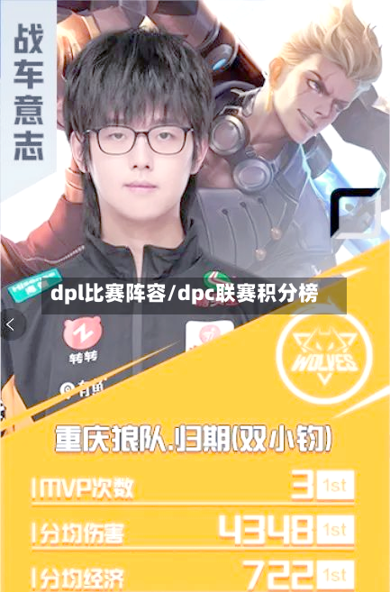 dpl比赛阵容/dpc联赛积分榜