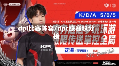 dpl比赛阵容/dpc联赛积分榜-第3张图片
