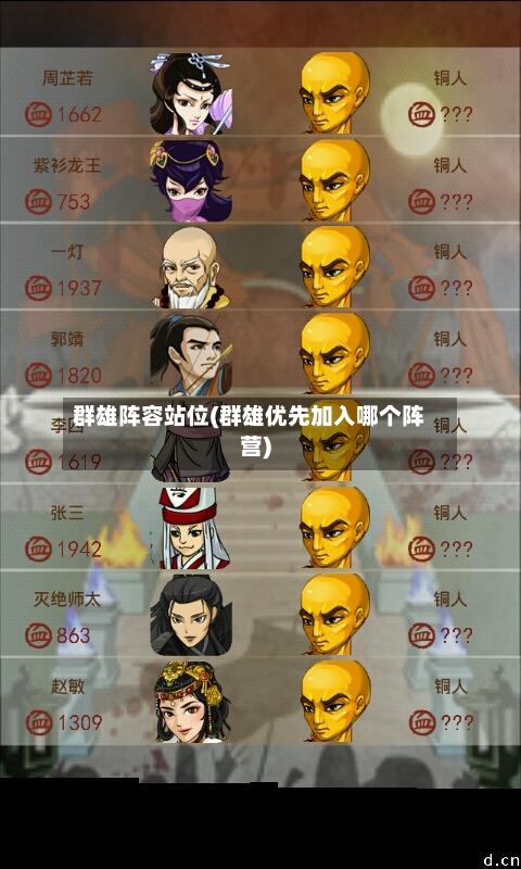 群雄阵容站位(群雄优先加入哪个阵营)