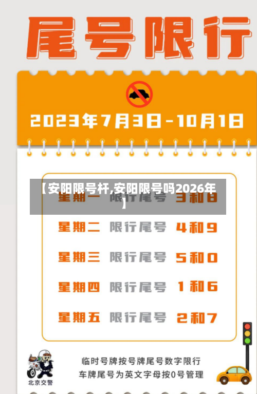 【安阳限号杆,安阳限号吗2026年】